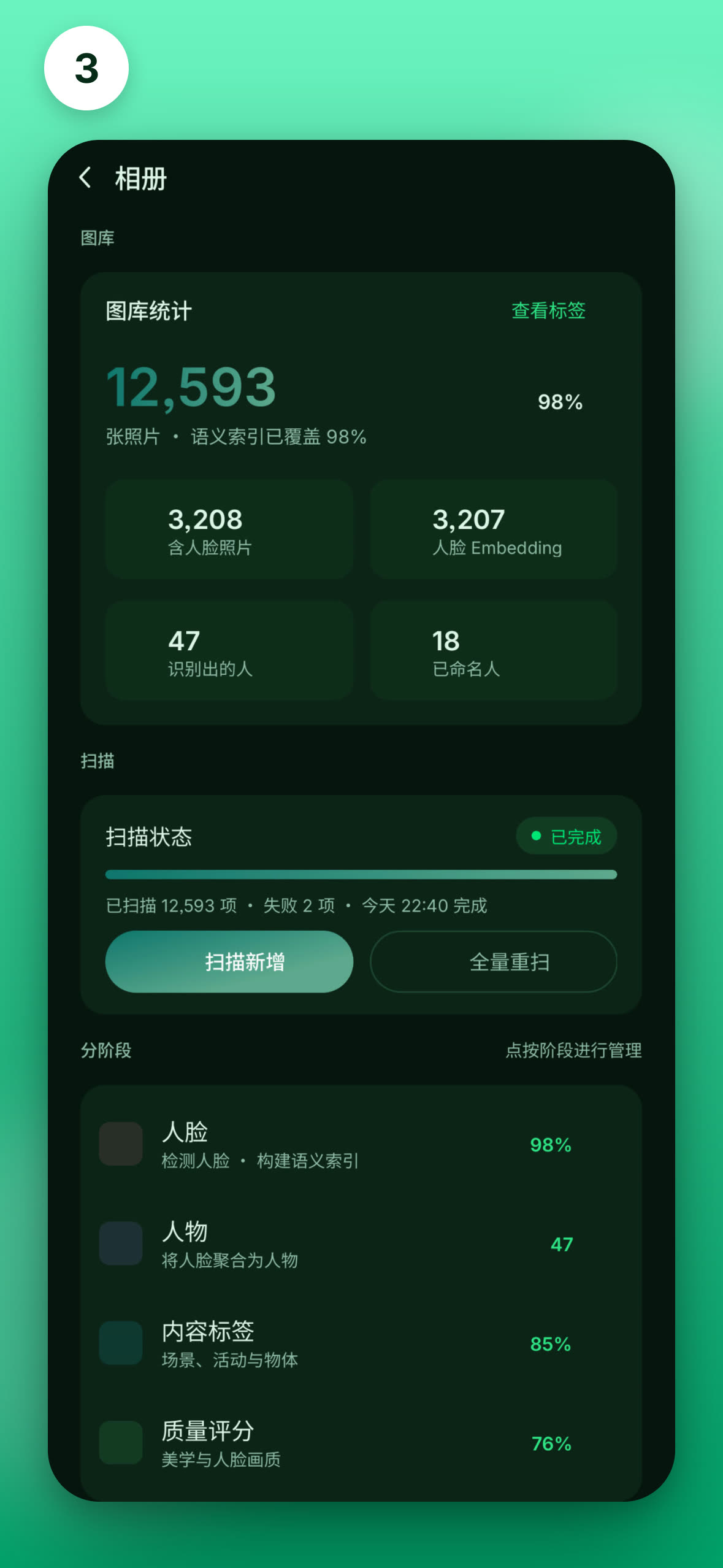 TAG 生成控制 · 三阶段概览